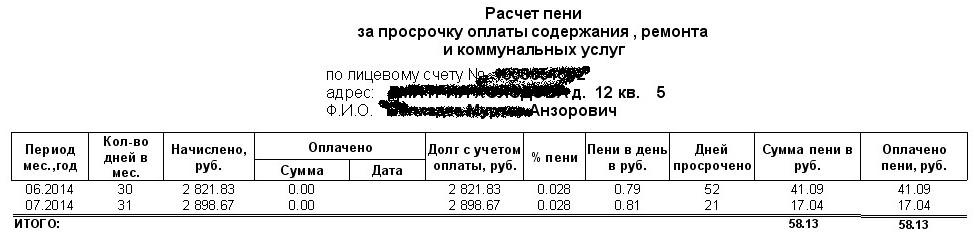 Расчет задолженности по жкх для суда образец